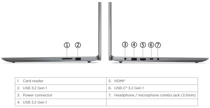 Lenovo IdeaPad Slim 5