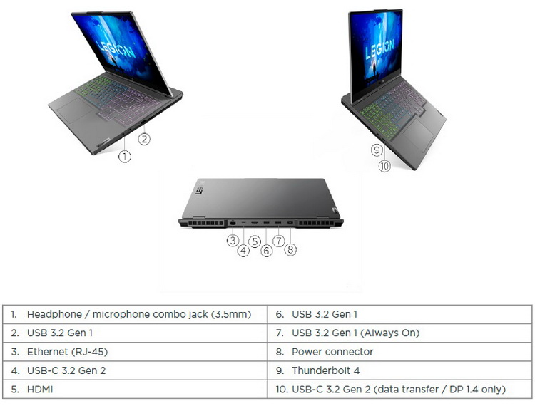 Lenovo Legion Y500