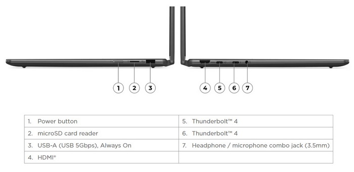 Lenovo Yoga C700