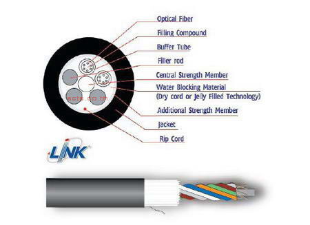 Link Fiber Optic Cable Outdoor / ADSS 50/125 Multimode - 62.5/12