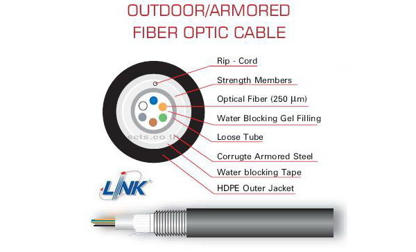 Link Fiber Optic Cable Outdoor Armored Type 50/125 Multimode - 6